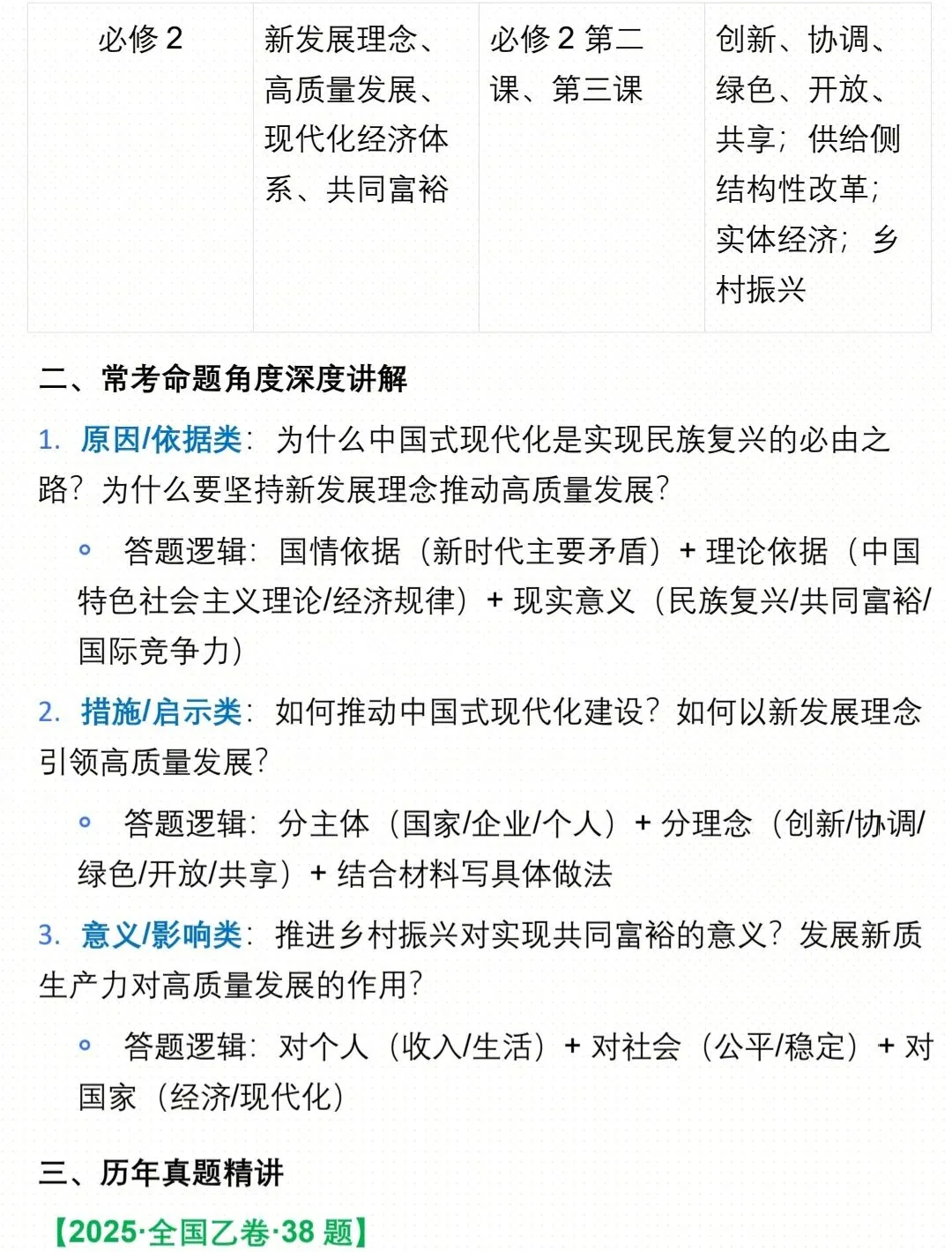 2026 高考政治高频热点全梳理+真题精讲刷题(通用版) 第2张