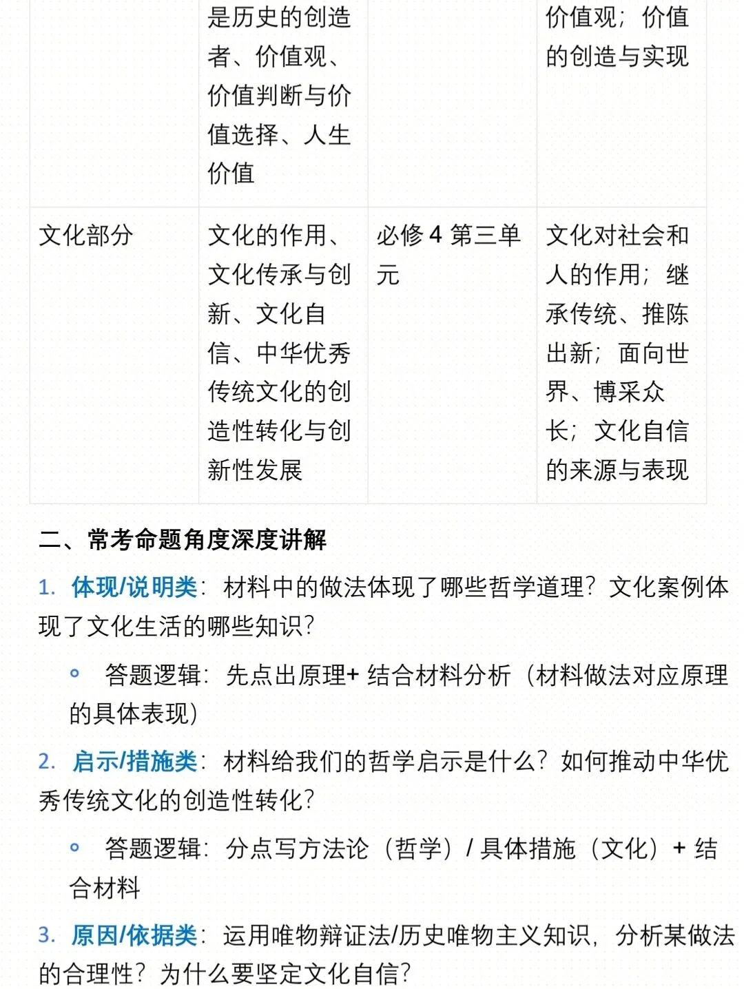 2026 高考政治高频热点全梳理+真题精讲刷题(通用版) 第10张