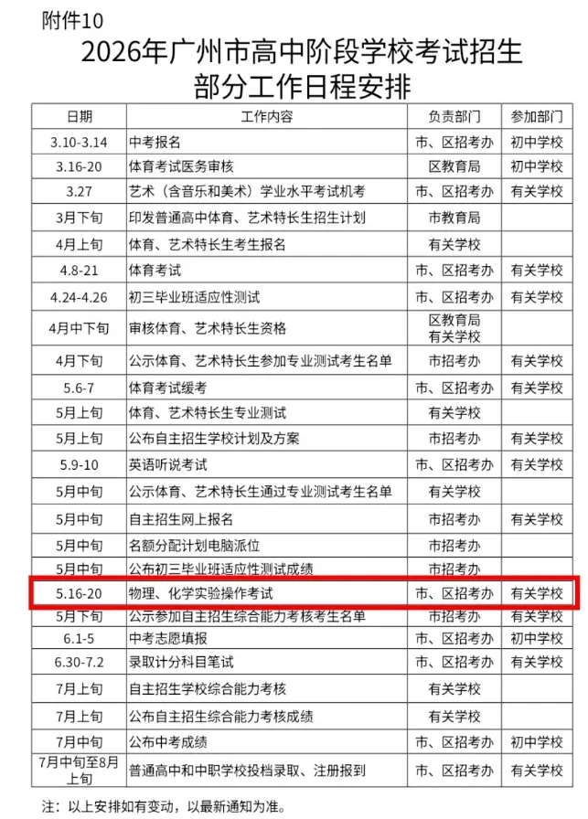 【洛溪中考】2026年广州市中考理化实验操作考试流程图和易错点 第6张