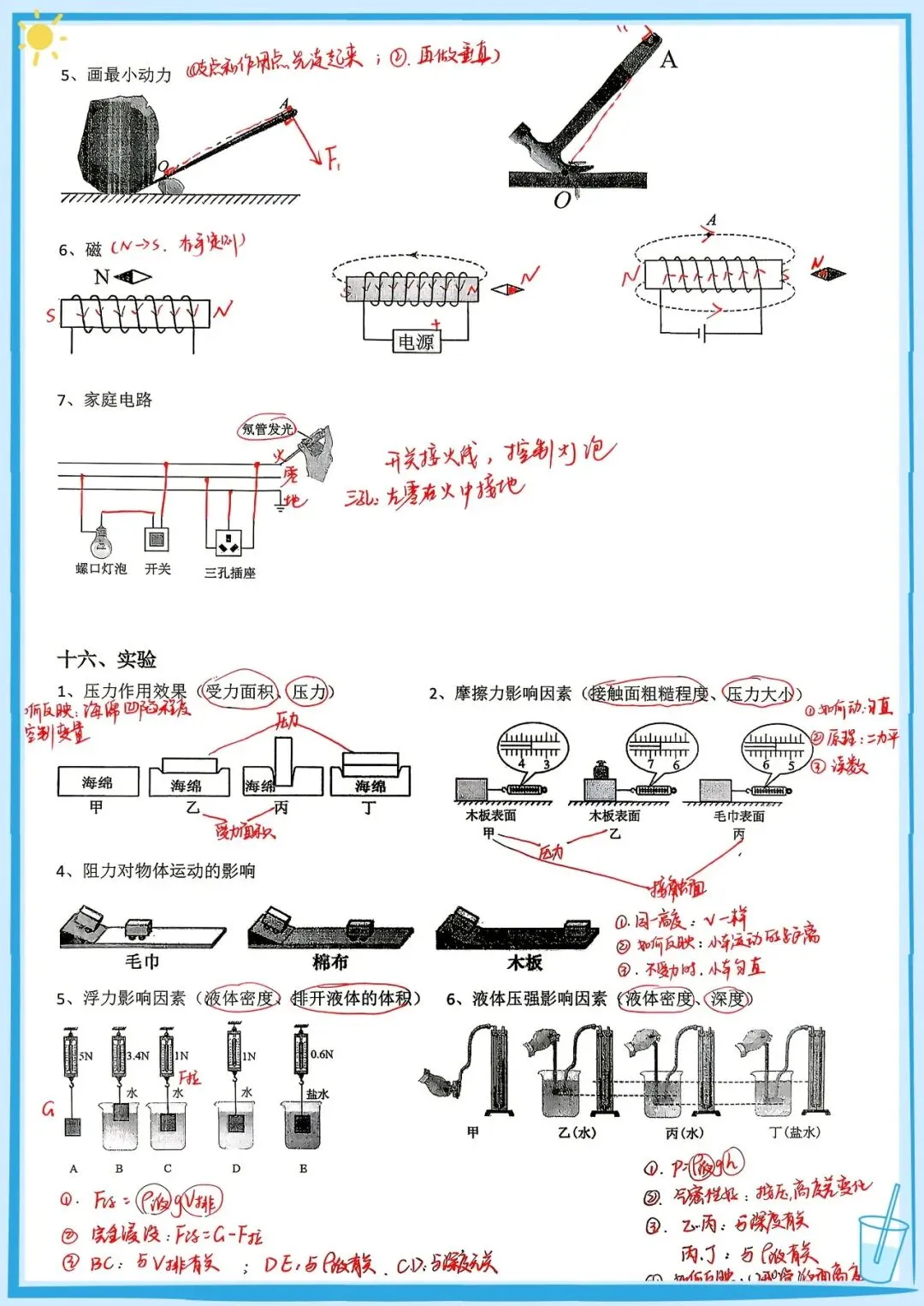 2026 中考物理二模深度分析!直接对标中考考点 第16张 2026 中考物理二模深度分析!直接对标中考考点 第16张