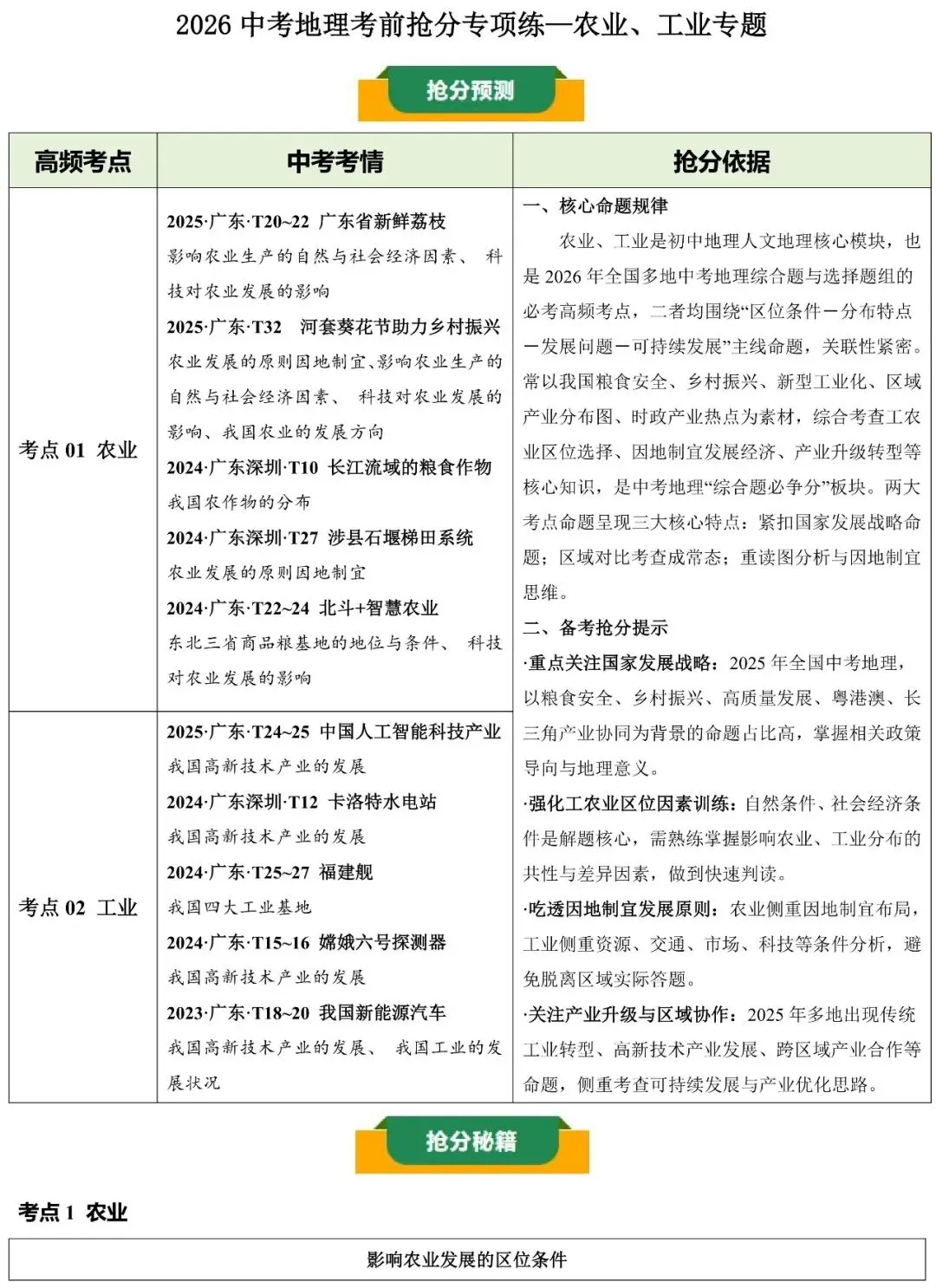 2026中考地理考前抢分专项练:农业、工业专题 第2张