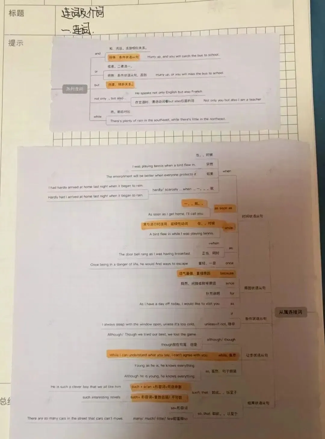 暑期专题课|线下 中考语法+词汇集训课 第8张