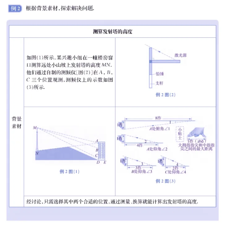 攻克新中考数学新题型,一篇搞定 第7张