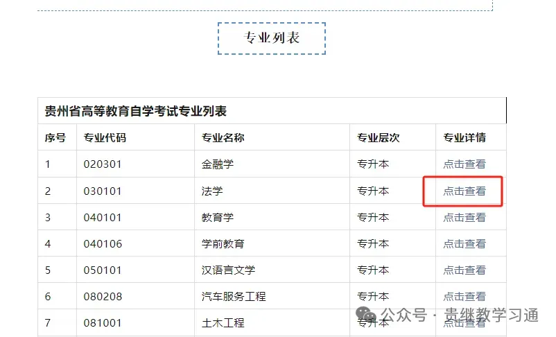 2026年4月贵州自考真题汇总(更新338科免费下载) 第13张
