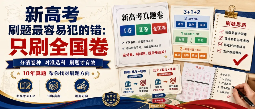 新高考各省真题试卷电子版合集丨3+1+2全选科组合免费下载 第1张
