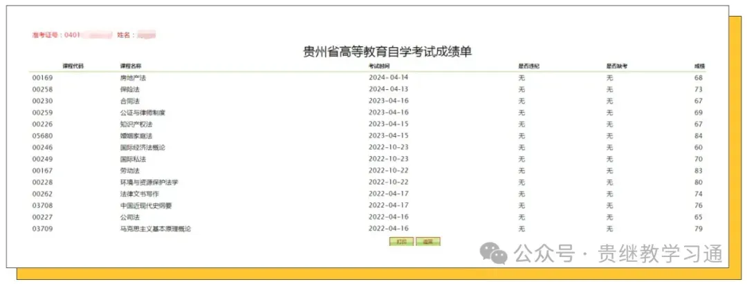 2026年4月贵州自考真题汇总(更新338科免费下载) 第34张