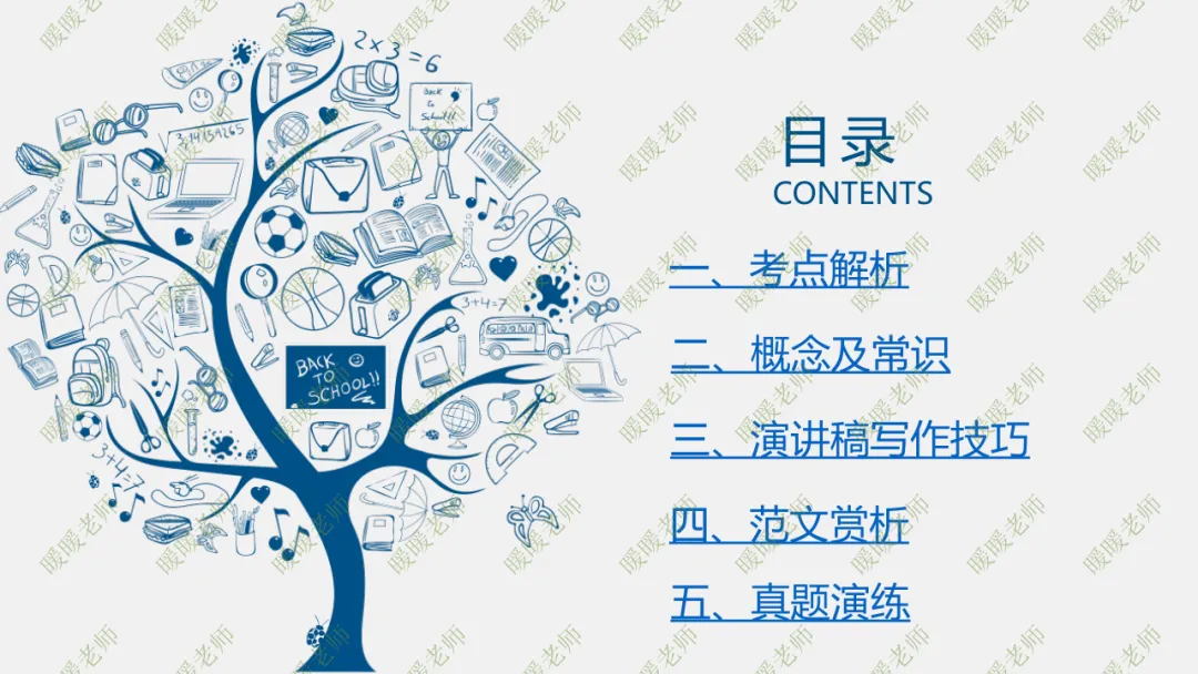中考复习——演讲稿写作技巧 课件55页 第1张