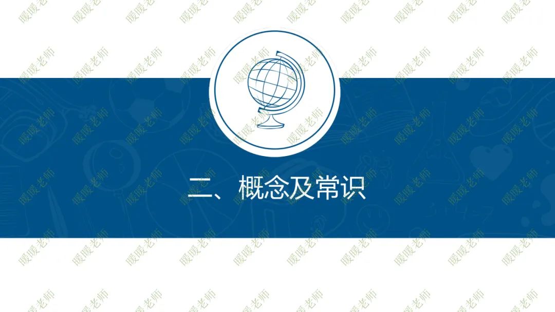 中考复习——演讲稿写作技巧 课件55页 第4张
