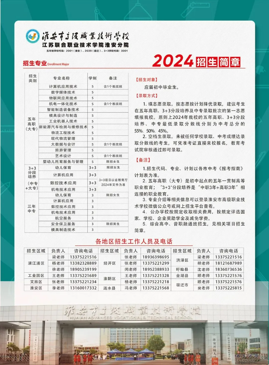 中考志愿填报,从今天开始! 第9张 中考志愿填报,从今天开始! 第9张