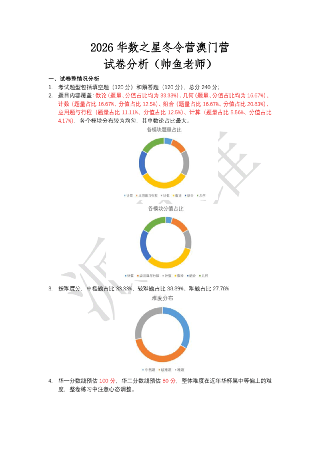 2026年华数之星冬令营澳门营试卷分析 第1张