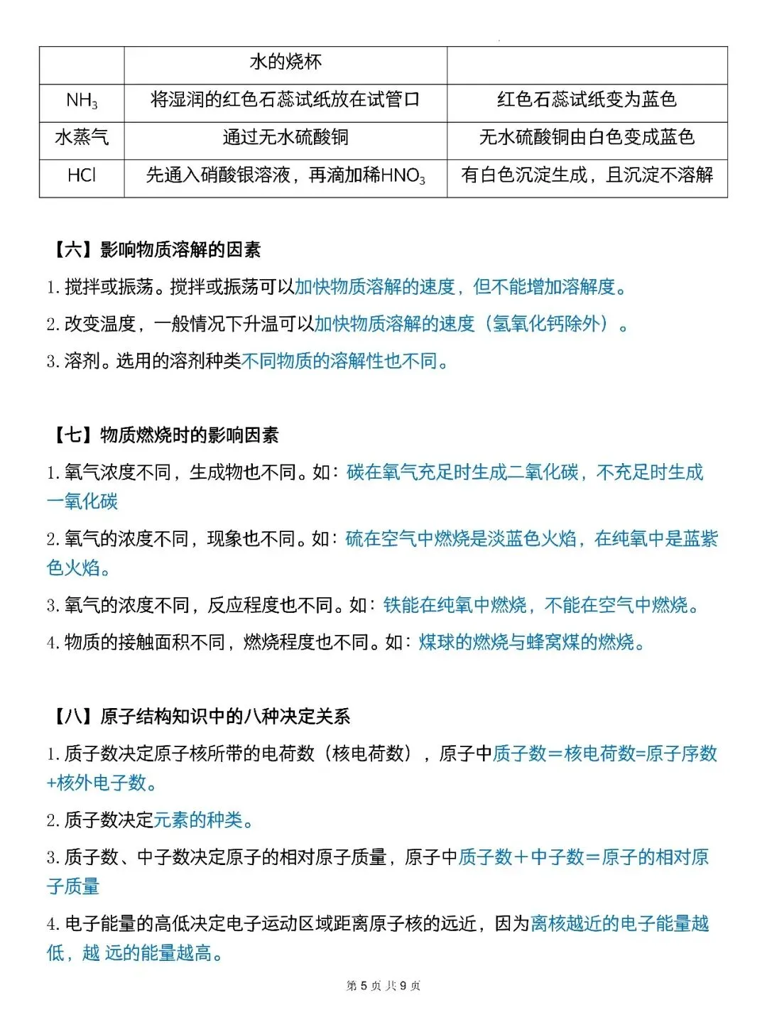 【中考化学】十大常考重要规律总结(可打印)史上最全,逢考必出 第5张