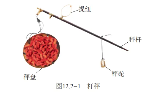 【中考物理】自制杆秤考点与刻度均匀性分析 第1张