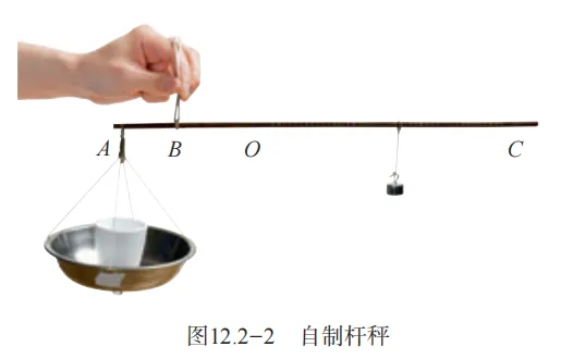 【中考物理】自制杆秤考点与刻度均匀性分析 第2张
