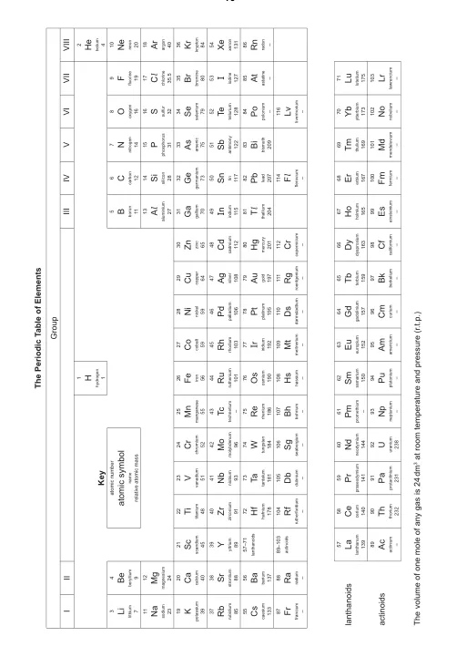 IGCSE化学印度卷真题+解析!网盘电子版 第5张