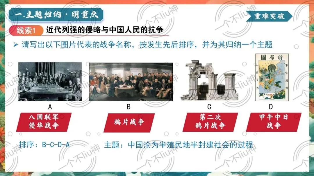 2026中考二轮-3中外救亡图存与现代化的探索 第13张