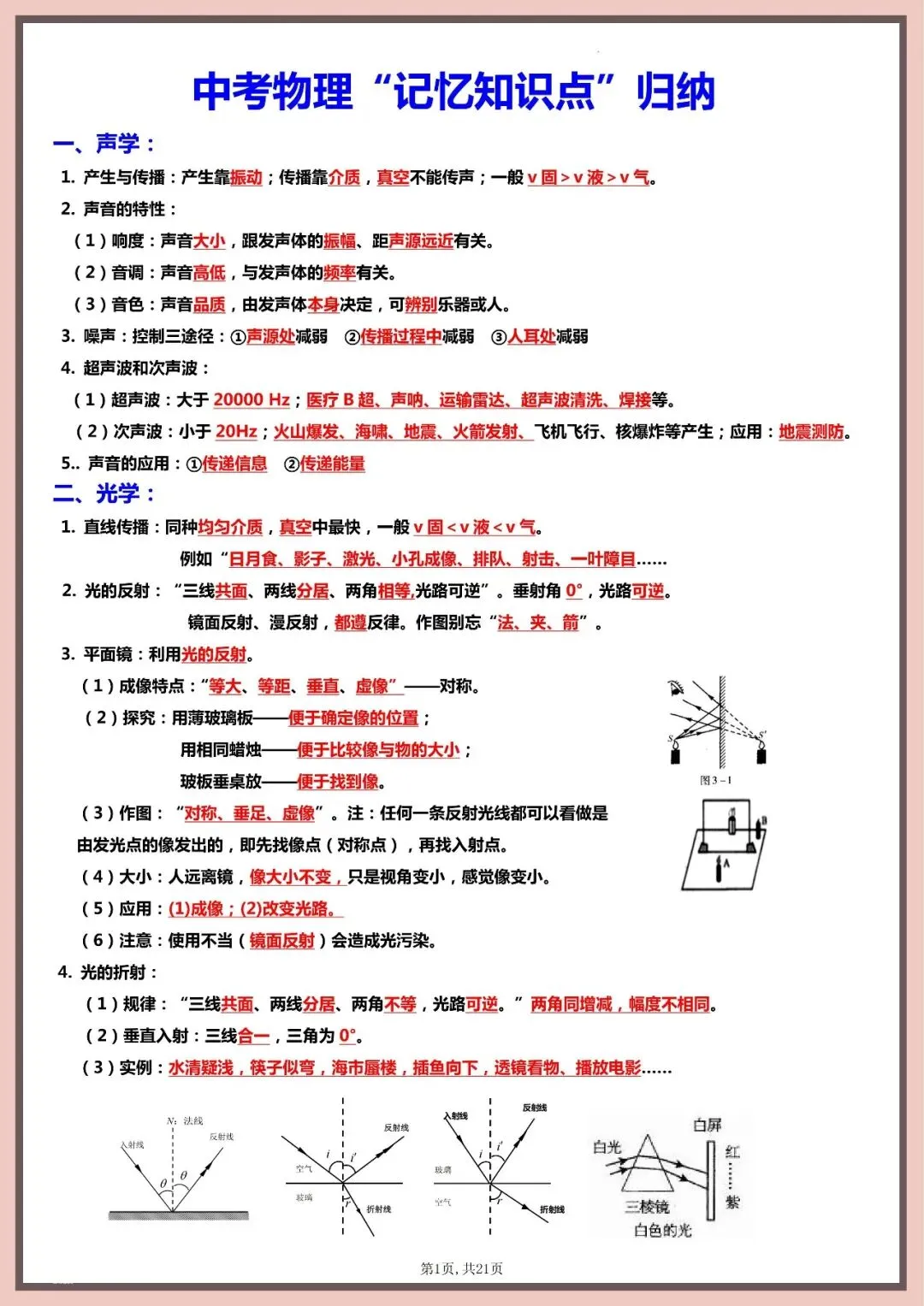 【学科知识】中考物理“记忆知识点”归纳 第4张