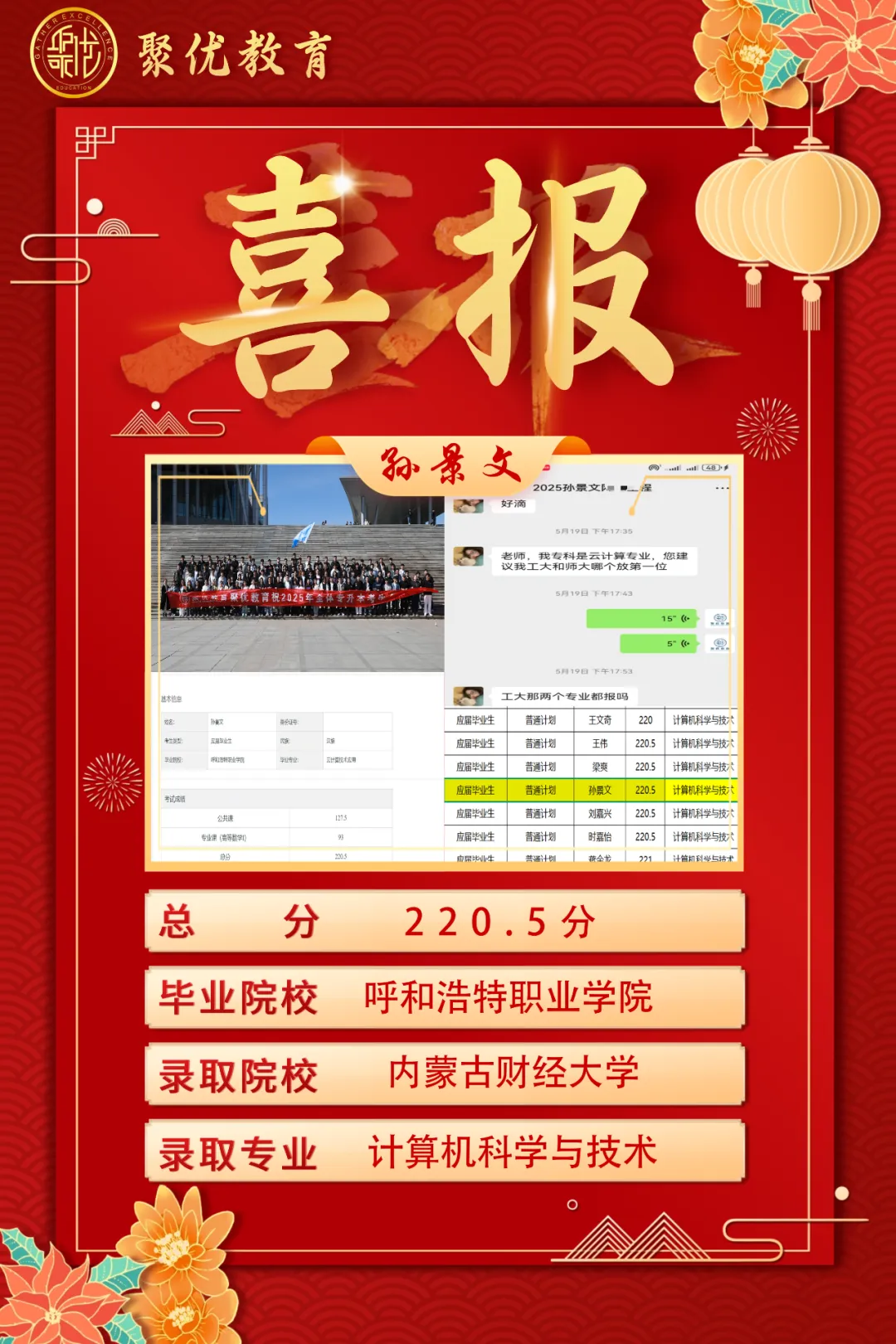 2026内蒙古统招专升本高数真题比对 第53张