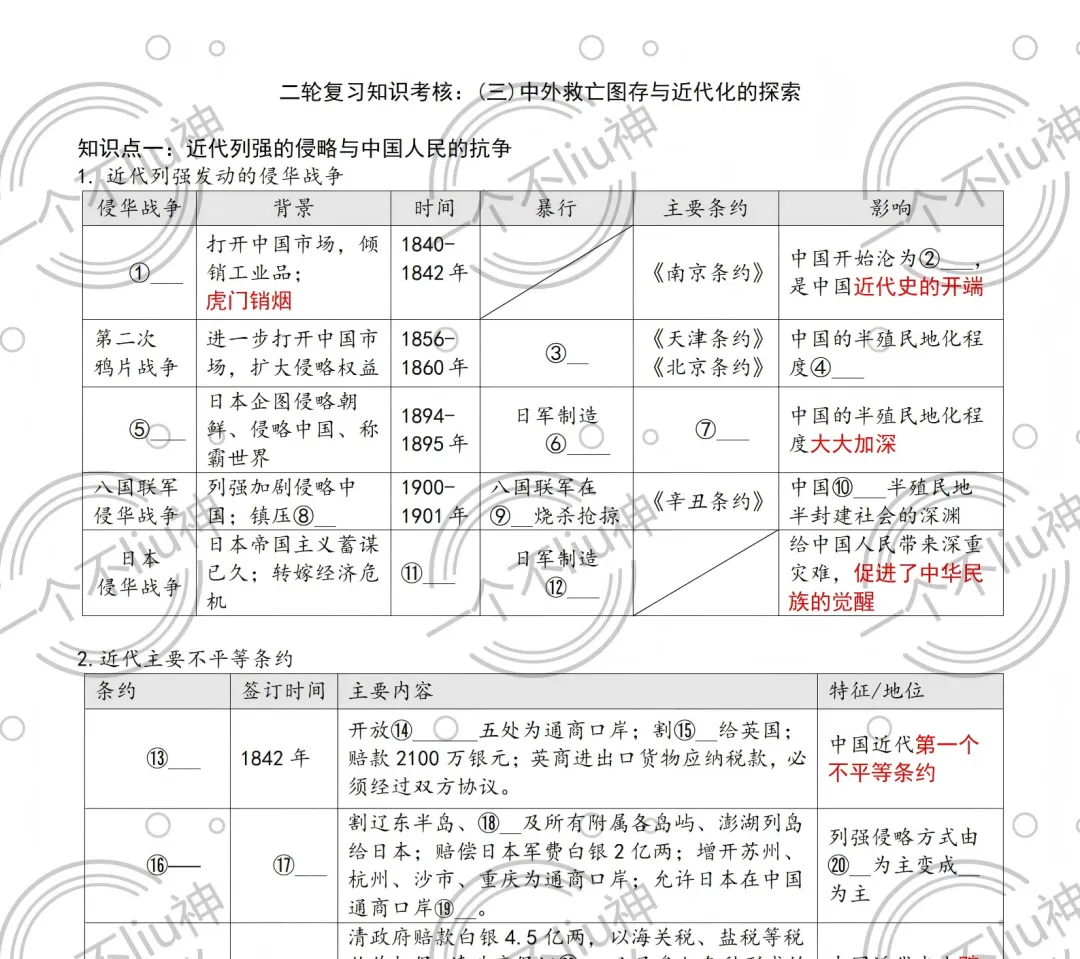 2026中考二轮-3中外救亡图存与现代化的探索 第15张