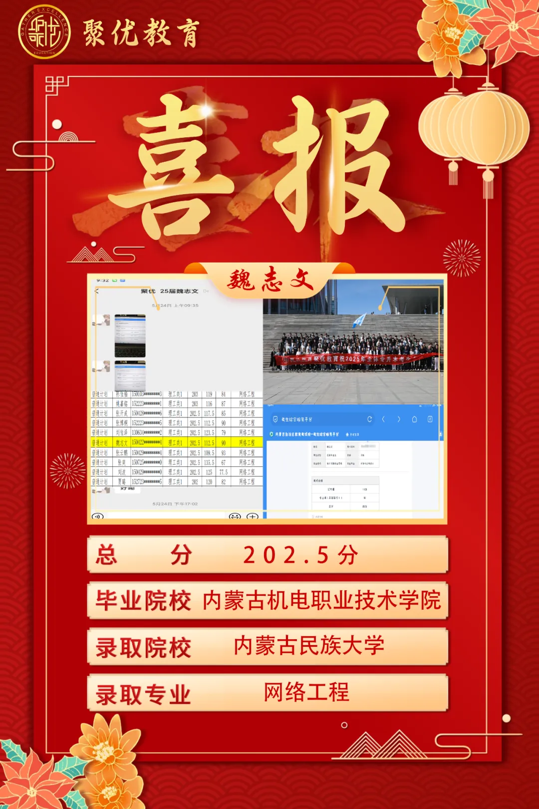 2026内蒙古统招专升本高数真题比对 第62张