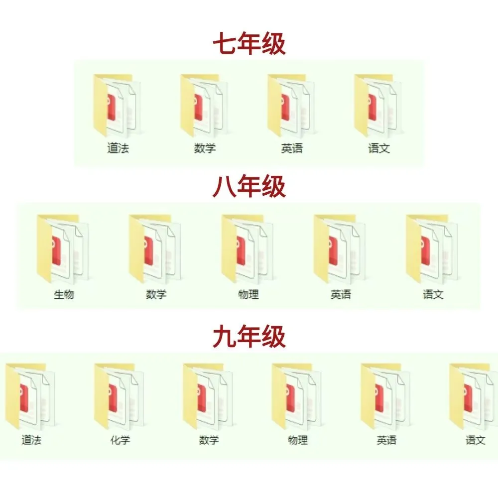 期末救急!往年真题免费领,提分就靠这波“开挂”资源~ 第2张