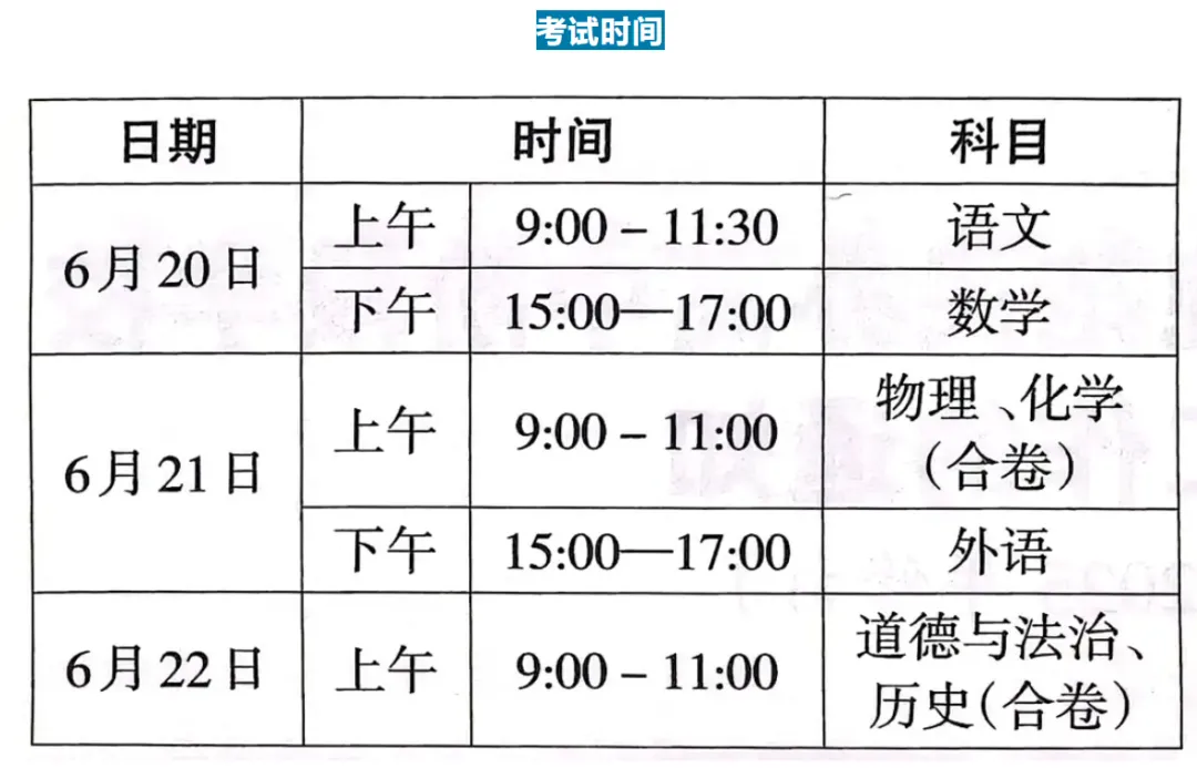 中考志愿倒计时一周年 第3张