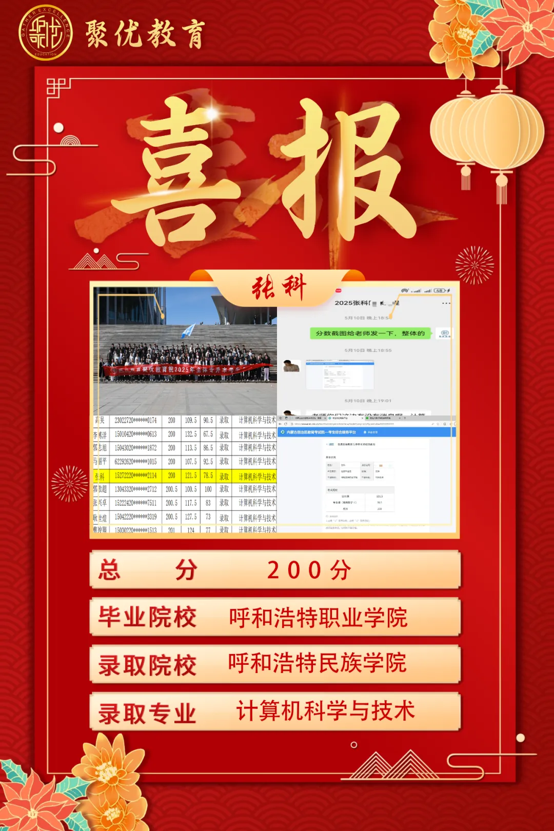 2026内蒙古统招专升本高数真题比对 第75张