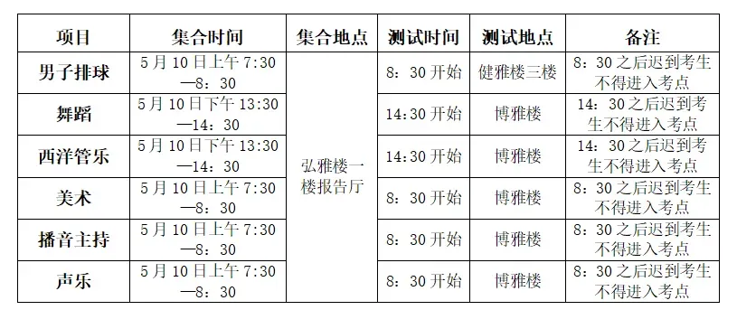 【中考招生资讯】2026年长沙市雅礼洋湖实验中学特长生招生方案 第4张