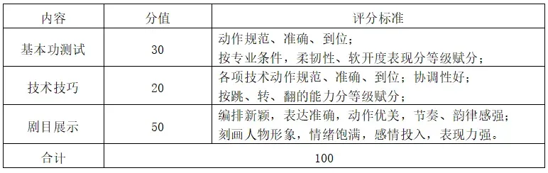 【中考招生资讯】2026年长沙市雅礼洋湖实验中学特长生招生方案 第16张