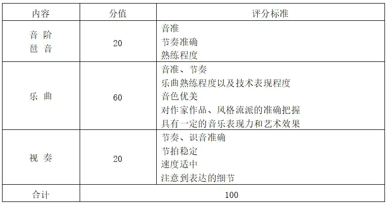 【中考招生资讯】2026年长沙市雅礼洋湖实验中学特长生招生方案 第17张