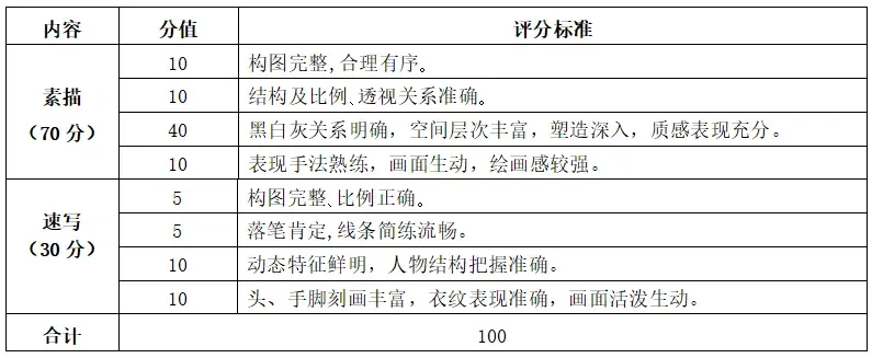 【中考招生资讯】2026年长沙市雅礼洋湖实验中学特长生招生方案 第18张