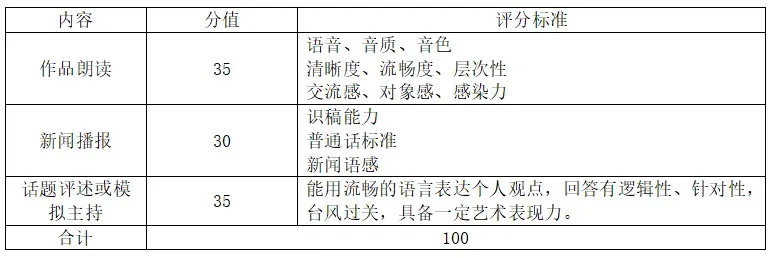 【中考招生资讯】2026年长沙市雅礼洋湖实验中学特长生招生方案 第19张