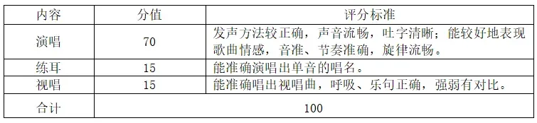 【中考招生资讯】2026年长沙市雅礼洋湖实验中学特长生招生方案 第20张