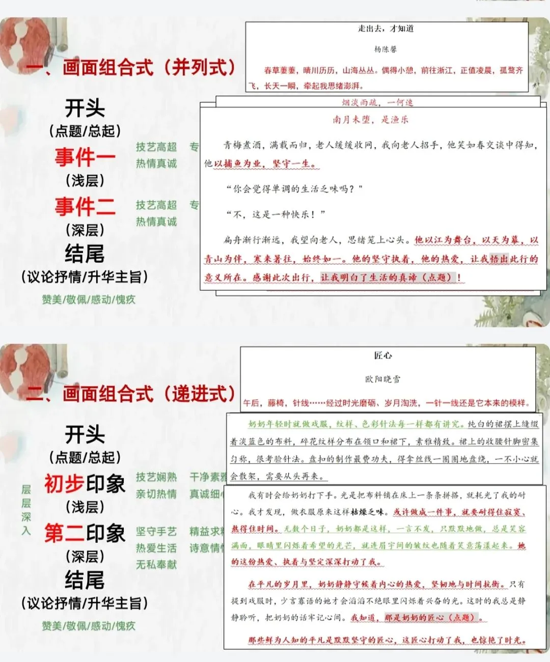 中考作文主题训练“凡人微光”写一写身边的小人物 第13张