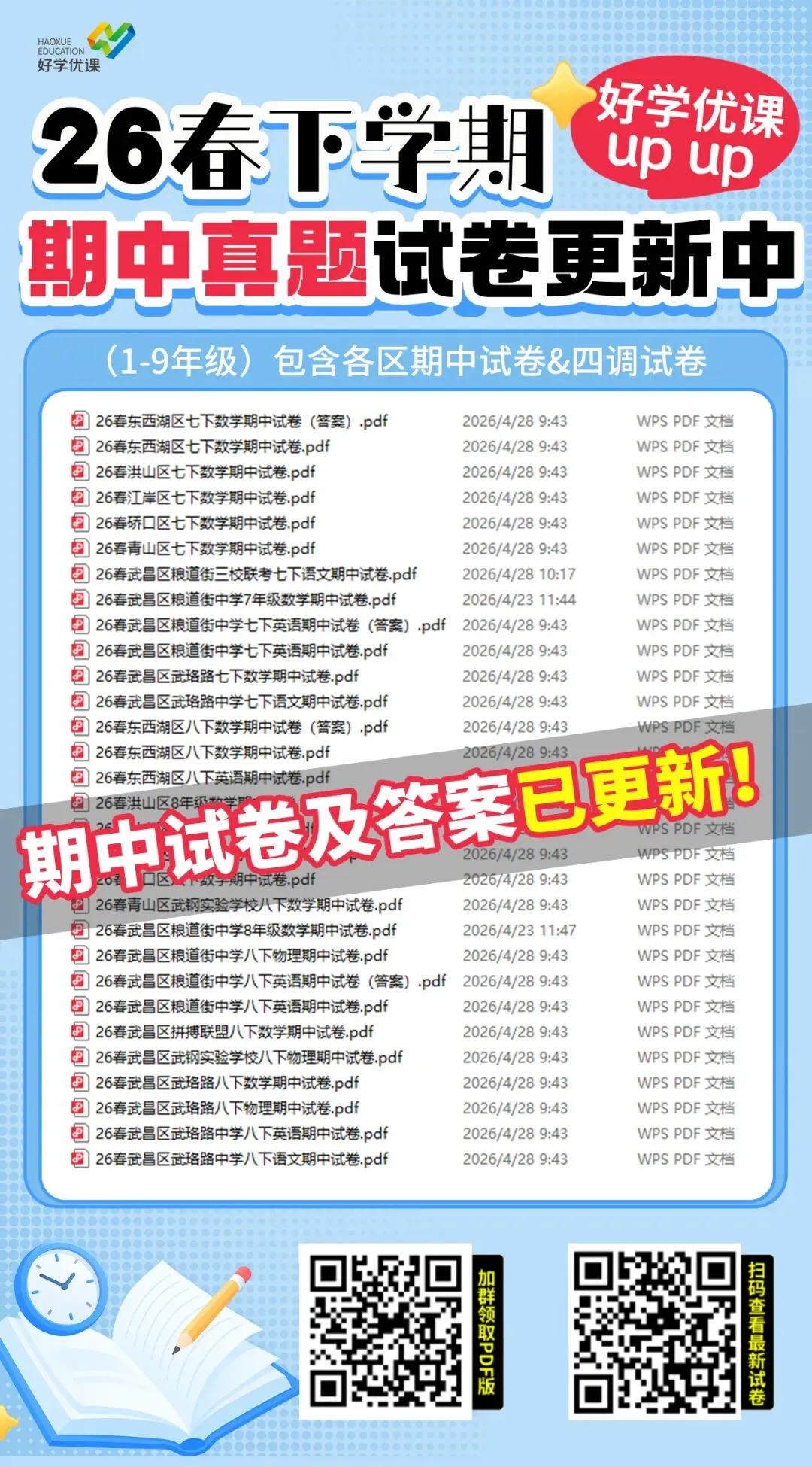 2026武汉中考志愿填报已开启!四调各区排名+冲稳保万能填报公式,直接照抄 第19张