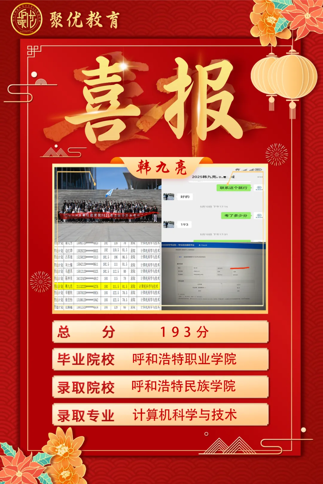 2026内蒙古统招专升本高数真题比对 第95张