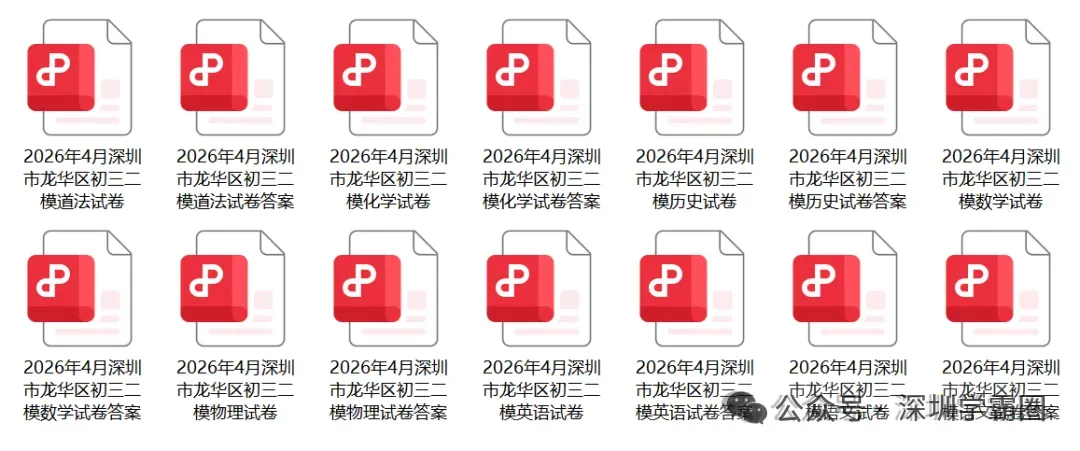 A+线超512!2026龙华区中考二模等级线! 第8张