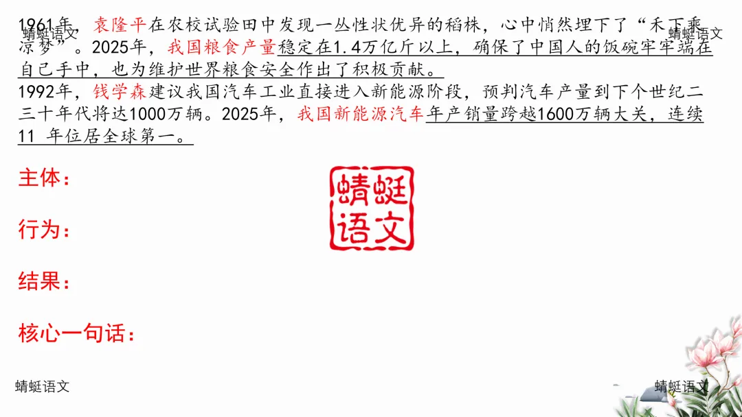 精评精析模考作文 | 现象类作文审题五步法——以2026年5月南京作文为例(附考场优作指津) 第8张