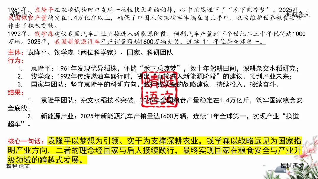 精评精析模考作文 | 现象类作文审题五步法——以2026年5月南京作文为例(附考场优作指津) 第9张