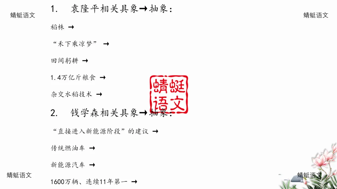 精评精析模考作文 | 现象类作文审题五步法——以2026年5月南京作文为例(附考场优作指津) 第11张