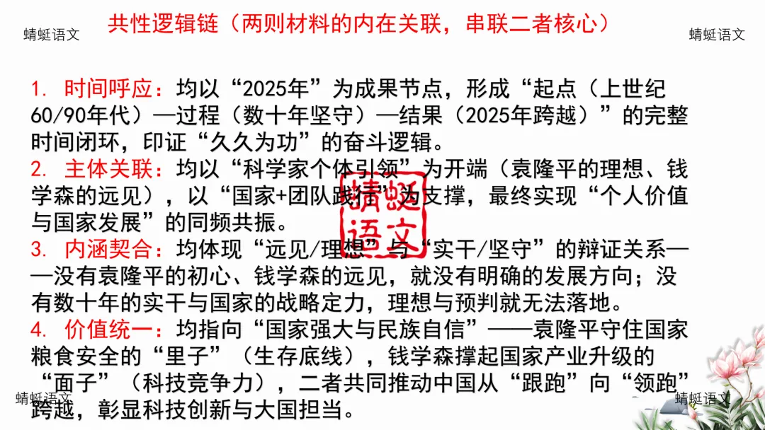 精评精析模考作文 | 现象类作文审题五步法——以2026年5月南京作文为例(附考场优作指津) 第17张