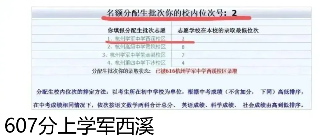 杭州中考最唏嘘的反差!633分落榜学紫,607分却上岸学军?关键在这步 第3张