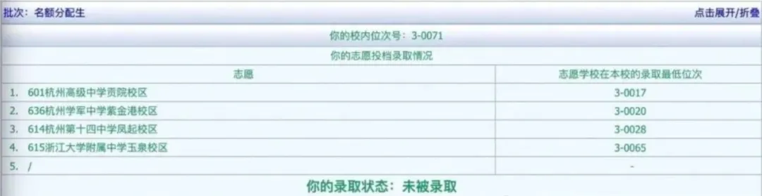 杭州中考最唏嘘的反差!633分落榜学紫,607分却上岸学军?关键在这步 第6张