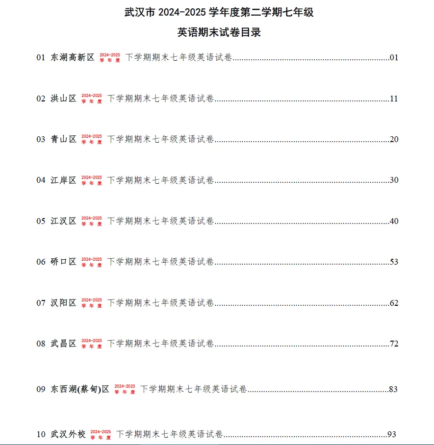 重磅推出:武汉2026年七下英语期末真题训练(含答案) 第2张