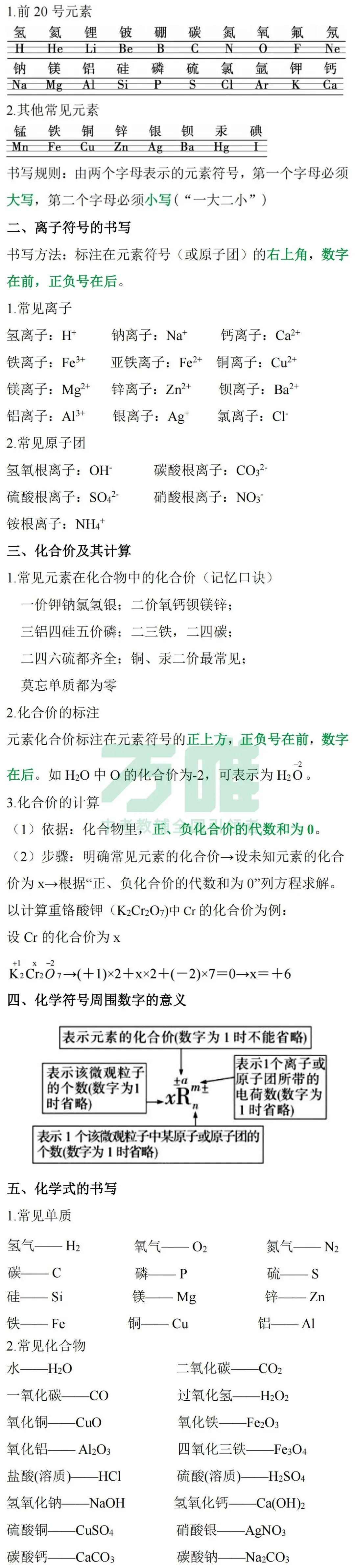 黑白卷团队预测 | 2026中考化学必考知识&题目⑥(可下载打印) 第3张