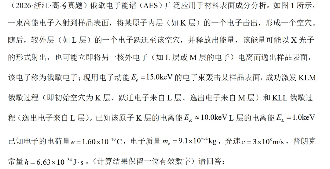 【真题打卡】高考物理计算题专项·第2期:今天吃透这道经典题 第2张
