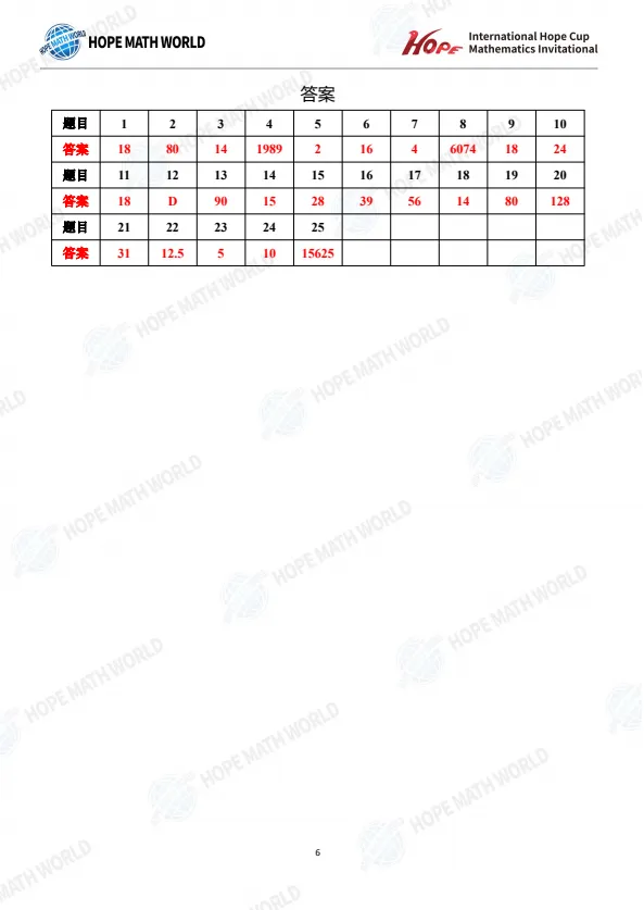 速存!大广研学(原希望杯) 全套历年真题合集 第6张