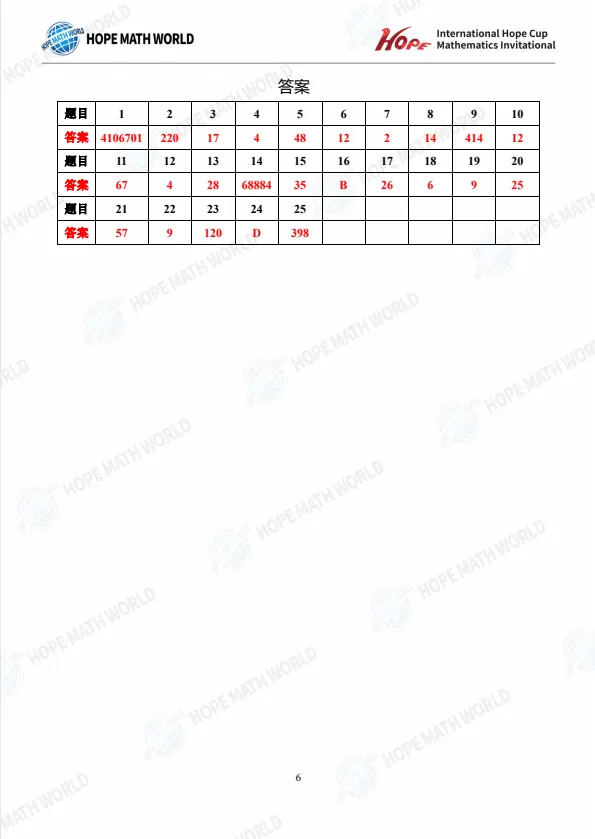 速存!大广研学(原希望杯) 全套历年真题合集 第10张