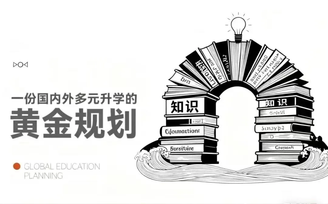 中考“捷径”堵死!加分取消、特长严管/ 5月31日前这些奖学金再不申就没了 / 宁诺:84%进世界500强,80%升学前50名校 第5张