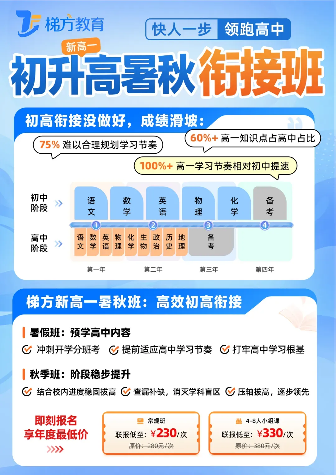 2026上海中考【数学】考前冲刺卷,含答案详解 第8张