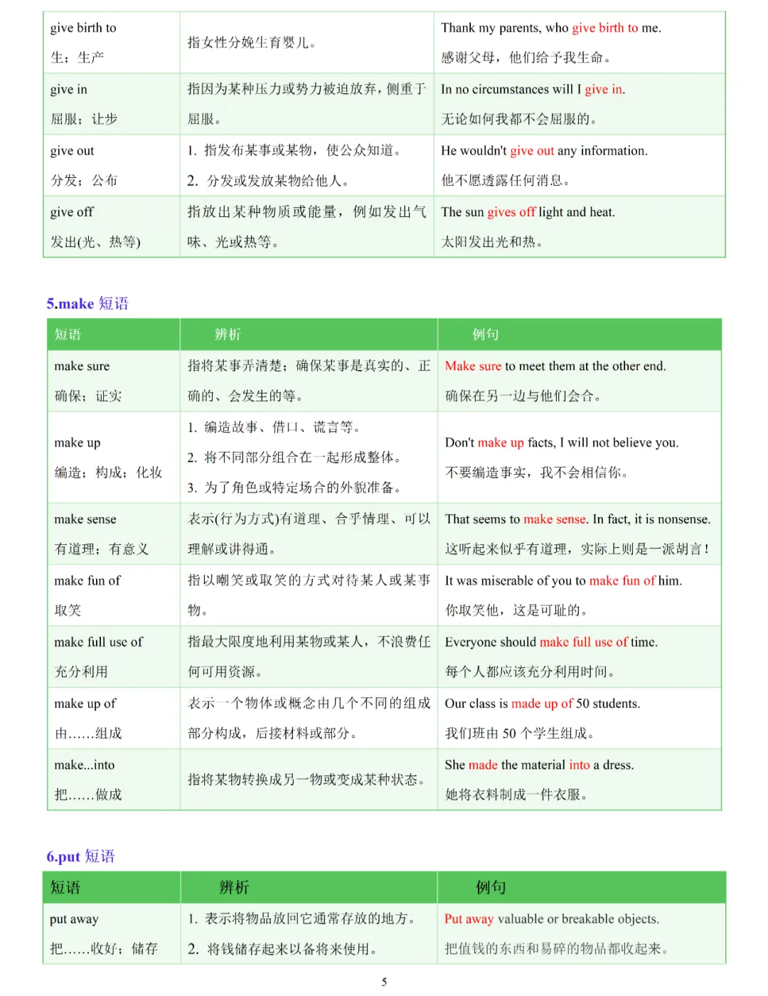 【英语知识】中考英语高频考点:常考易混动词短语辨析归纳 第7张 【英语知识】中考英语高频考点:常考易混动词短语辨析归纳 第7张